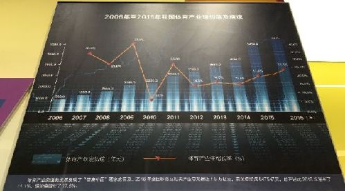 12 pictures review the brilliant achievements of sports in China in the 40 years of reform and opening up.