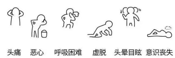 12 people were poisoned in a day! It's too dangerous!